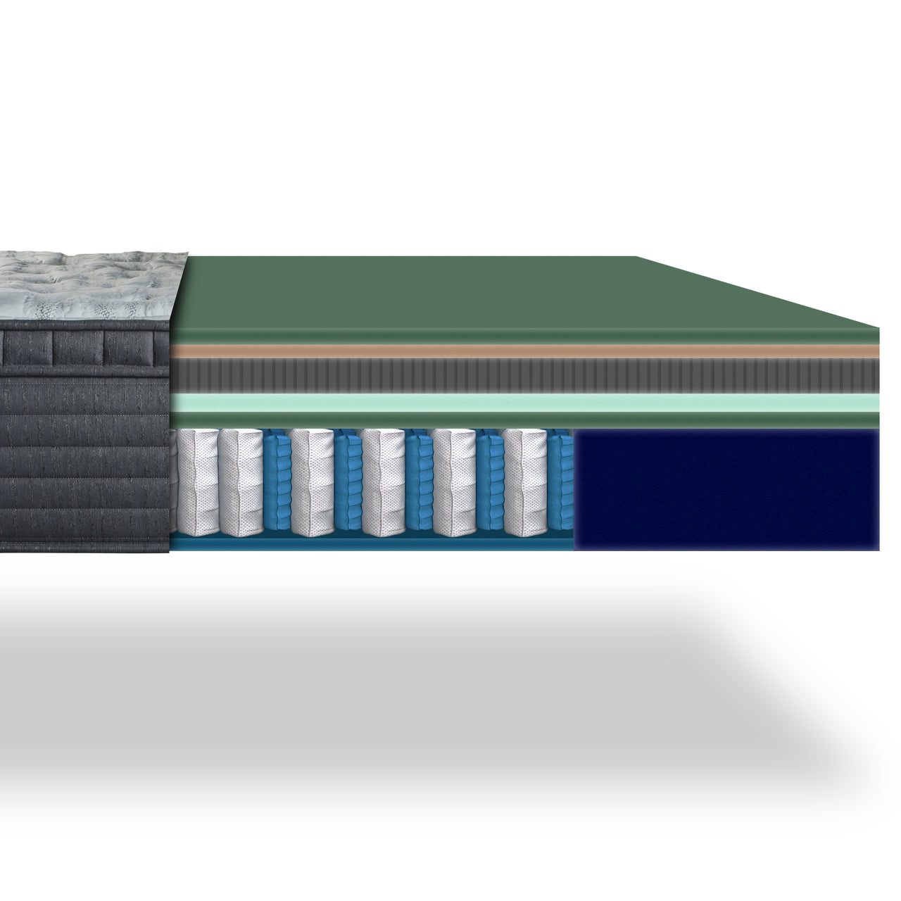 Overture EuroTop Plush