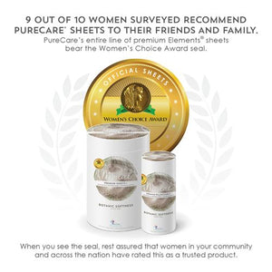 9 out of 10 women recommend - Botanic Softness - Curated By Norwood Products